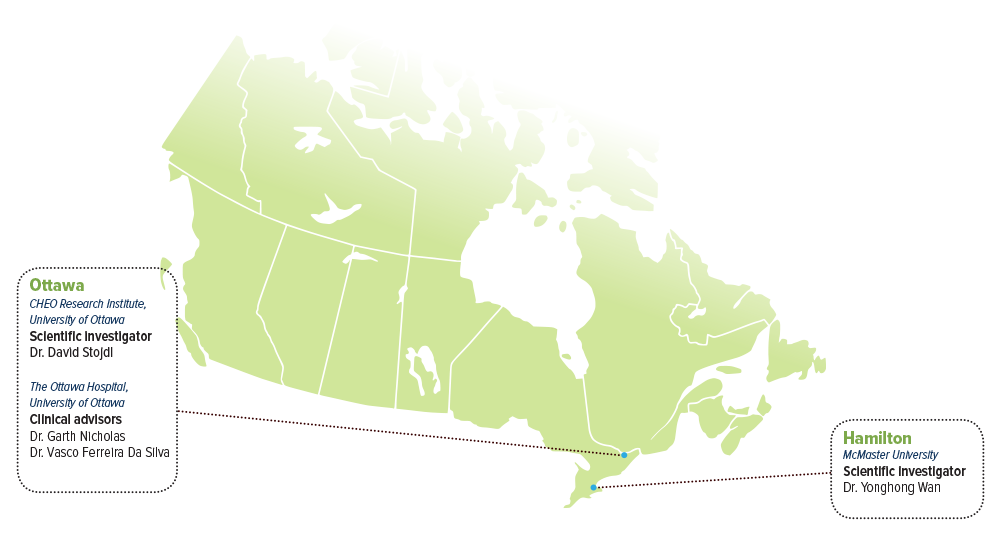 catalyst-stojdl-map