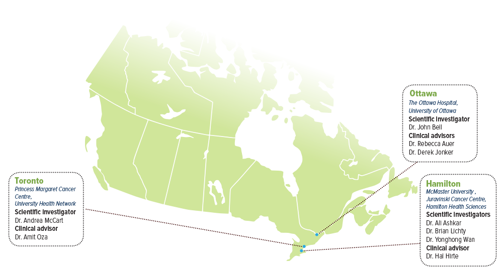 lichty-enabling-map