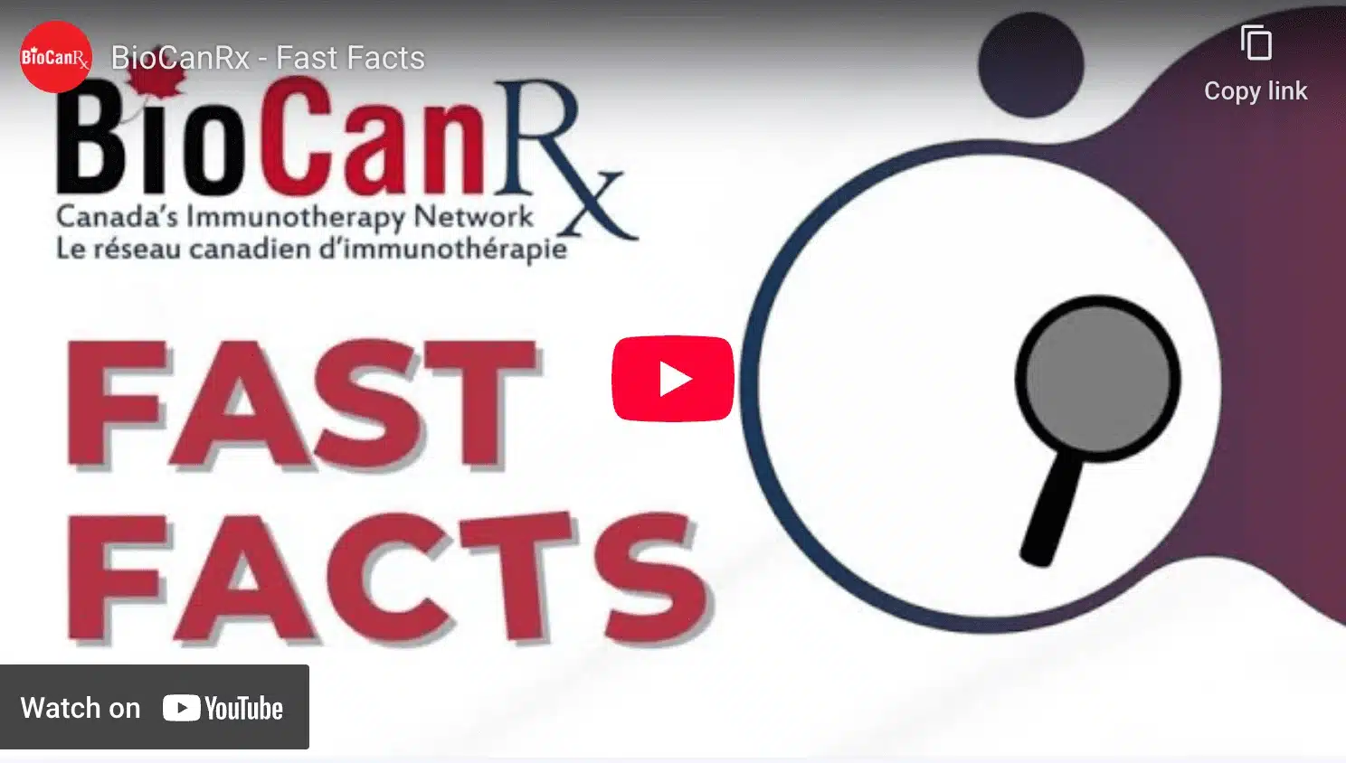 BioCanRx Fast Facts